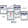 MusicReader - 1 an - Nouveaux Utilisateurs